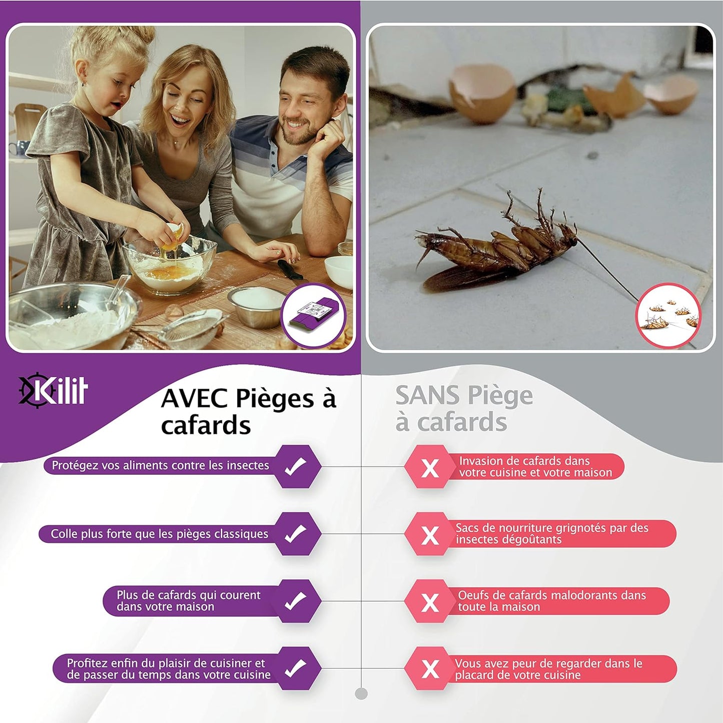 Pièges à Cafards - Pack complet Anti cafard professionnel Répulsif sans insecticide
