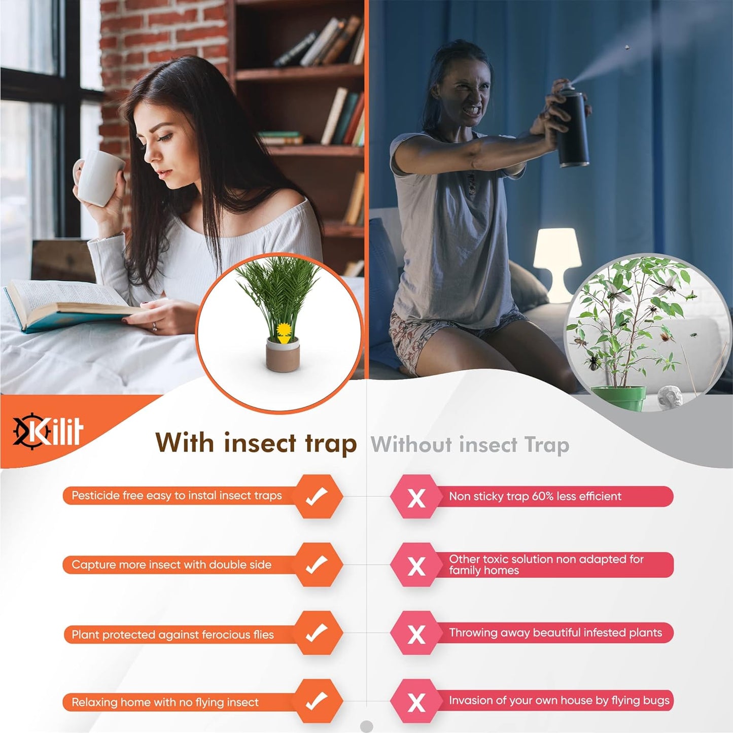 Pièges à Moucheron et à Insectes Autocollant Jaune Double Face